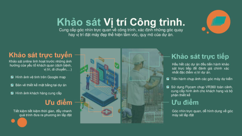 chup-anh-timelapse-cong-trinh